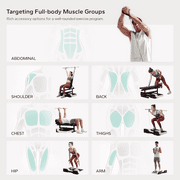 Speediance Gym Pal All-in-One Smith Machine Smart Home Gym,Multi Function Gym Machine Strength Training Home Workout Equipment