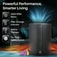 thumbnail image 3 of Miko Purificador de Aire para el Hogar con Control de Aplicación, Filtro H13 HEPA, Ionizador, Aromaterapia, 5 Velocidades de Ventilador, Panel Táctil y Temporizador: Cubre hasta 925 Pies Cuadrados, 3 of 8