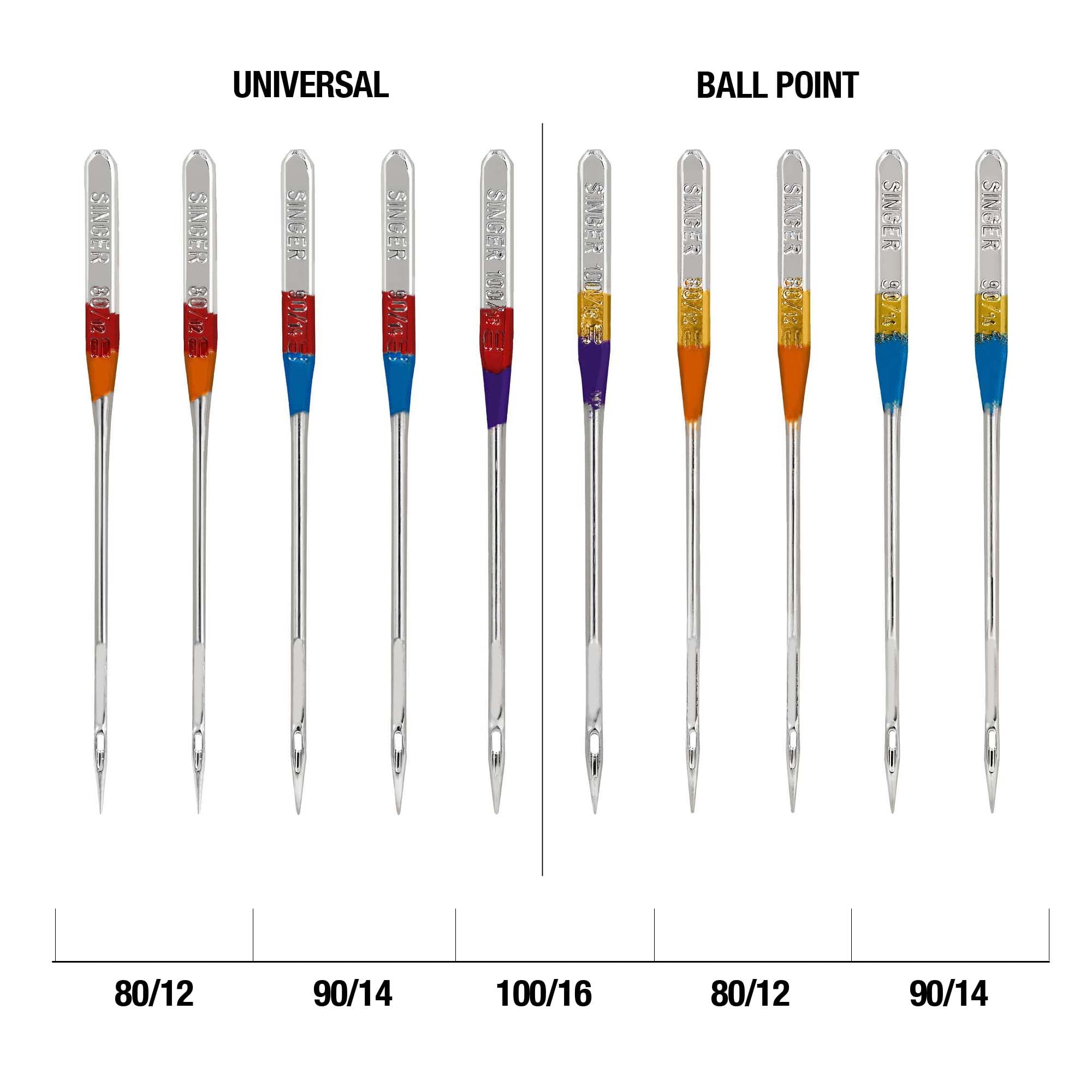 Hello Hobby Assorted Size Universal Sewing Machine Needles (10 Pack)