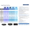 thumbnail image 5 of Intel NUC 13 Arena Canyon Kit NUC13ANHi7 (12-Core i7-1360P Iris Xe Graphics) With Thunderbolt 4, USB 3.0, Wi-Fi 6E AX211 (Gig+) Wireless, Bluetooth 5.3 - Barebone, 5 of 6