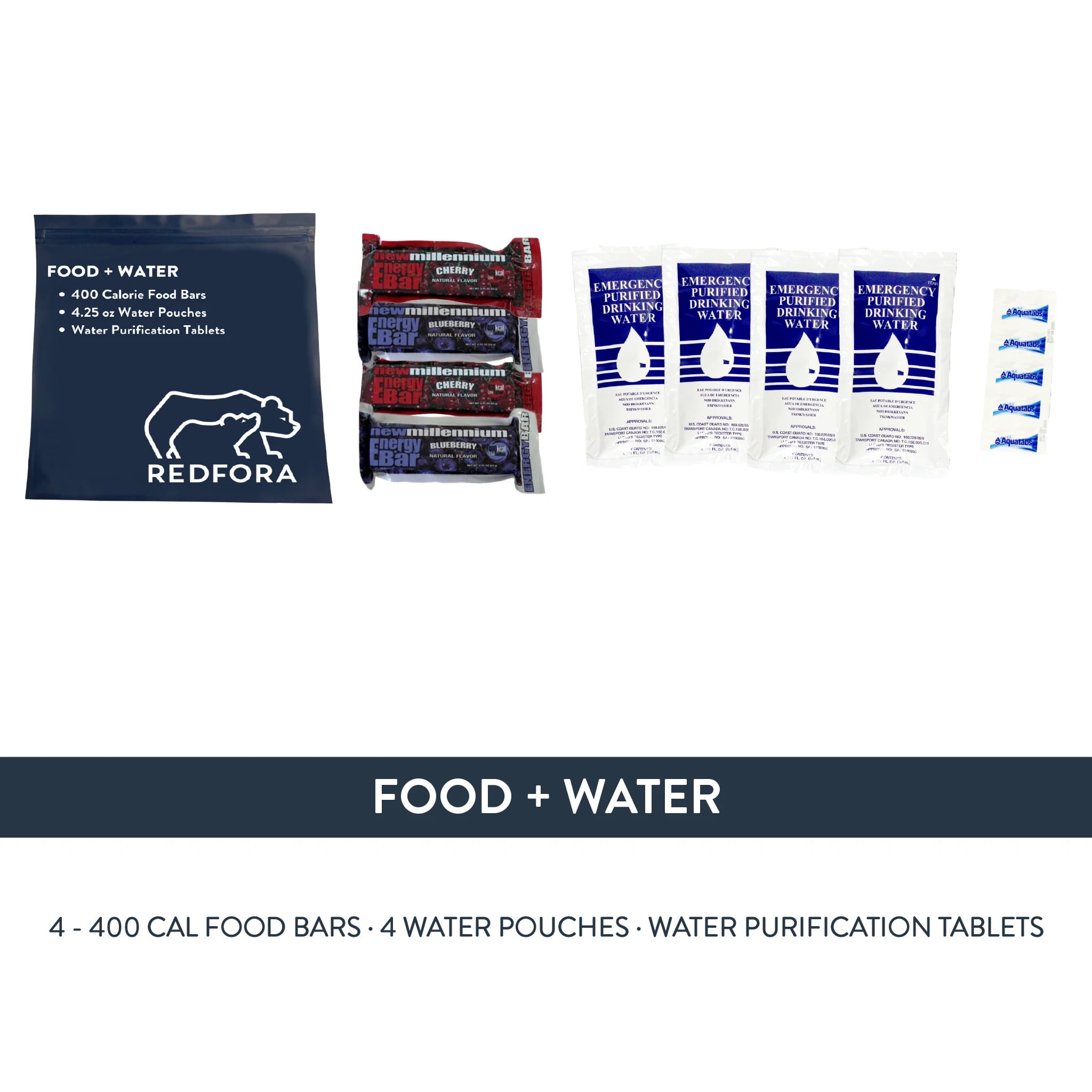 Redfora Ready 2 Go Emergency Preparedness Kit