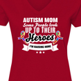 thumbnail image 4 of Inktastic Autism Awareness Autism Mom with Puzzle Ribbons Women's V-Neck T-Shirt, 4 of 5