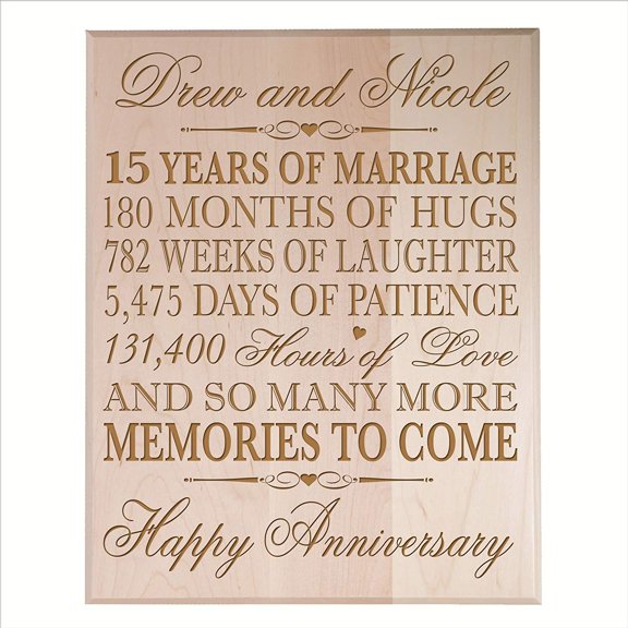 15th Wedding Anniversary Wall Plaque Gift For Couple -Memories To Come