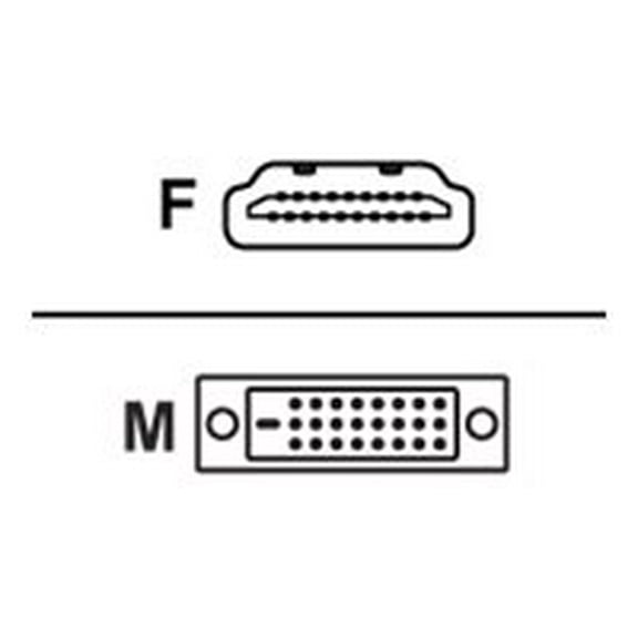Rocstor HDMI to DVI-D Video Cable Adapter 8in HDMI Female to DVI Male