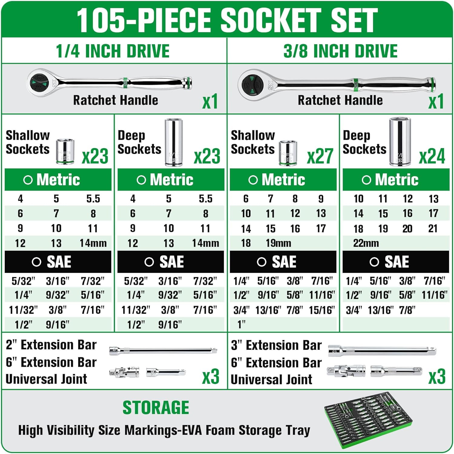 SK 1/4" & 3/8" Drive Socket Set with 160-P Ratchet, 105-Piece, SAE & Metric, SuperKrome Finish, Preminum CR-V Construction, with EVA Foam Tool Organizer