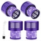 thumbnail image 1 of 4 Filtros de Repuesto para Aspiradoras de Varilla Inalámbricas para Cyclone V10, V10 Animal, SV12 (N.° de Pieza: 969082-01)., 1 of 5