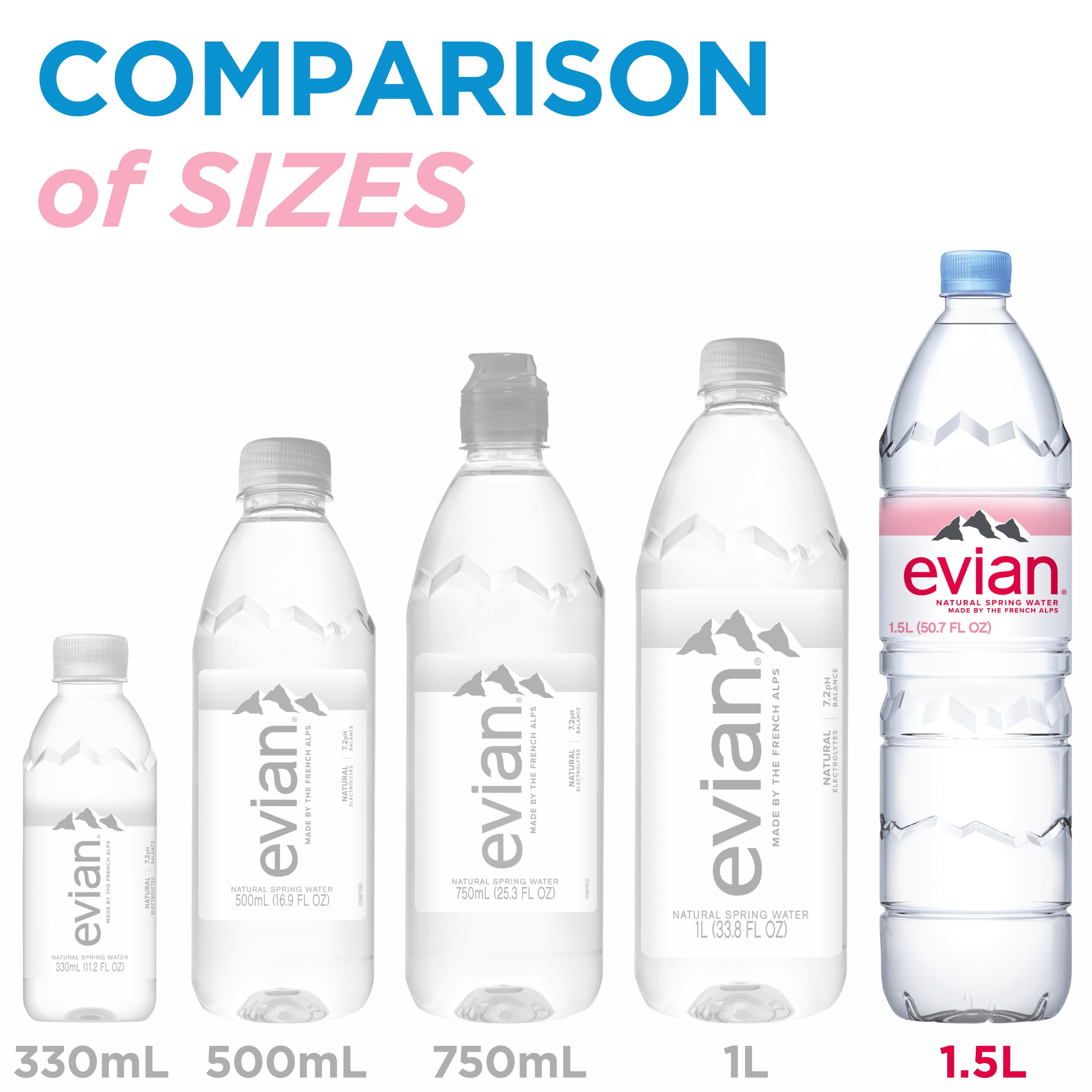 evian Natural Spring Drinking Water, 1.5 L, 12 Pack Bottles