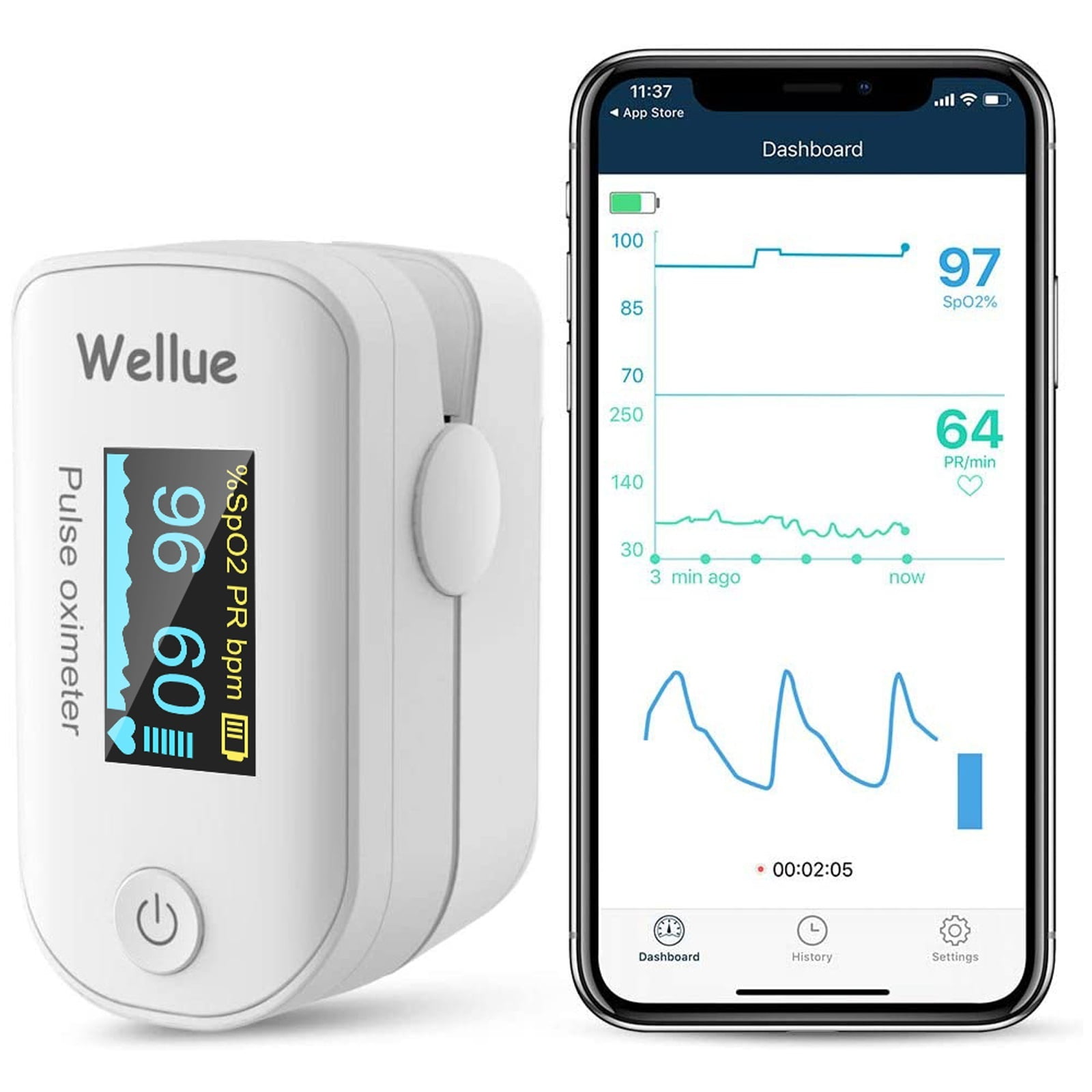 Wellue Pulse Oximeter with Bluetooth and Free App,Fingertip Oxygen Saturation Monitor with Battery and Lanyard for Home Use,FS20F White