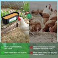 thumbnail image 3 of 2 Packs, Goat Feeder, Hanging Duck Chicken Feeder, Fence Feed Trough, Goose, 3 of 4
