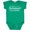 Kelly Green, variant on Inktastic From Sacramento California in White Distressed Text Boys or Girls Baby Bodysuit