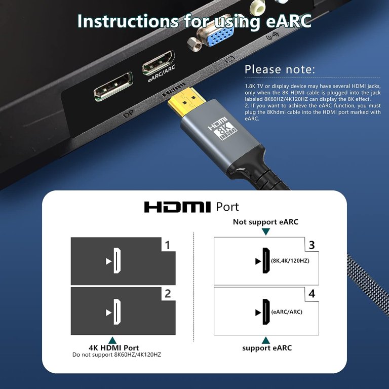 8K HDMI 2.1 Cable 15 FT,48Gbps Ultra High Speed Gaming Braided 