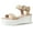 Beige, variant on Surf Platform Sandals for Women - Ankle Strap Open Toe Heel - Stylish Vegan Leather Sandal