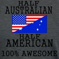 thumbnail image 3 of CafePress - Half Australian Half American T Shirt - Womens Tri-blend T-Shirt, 3 of 4