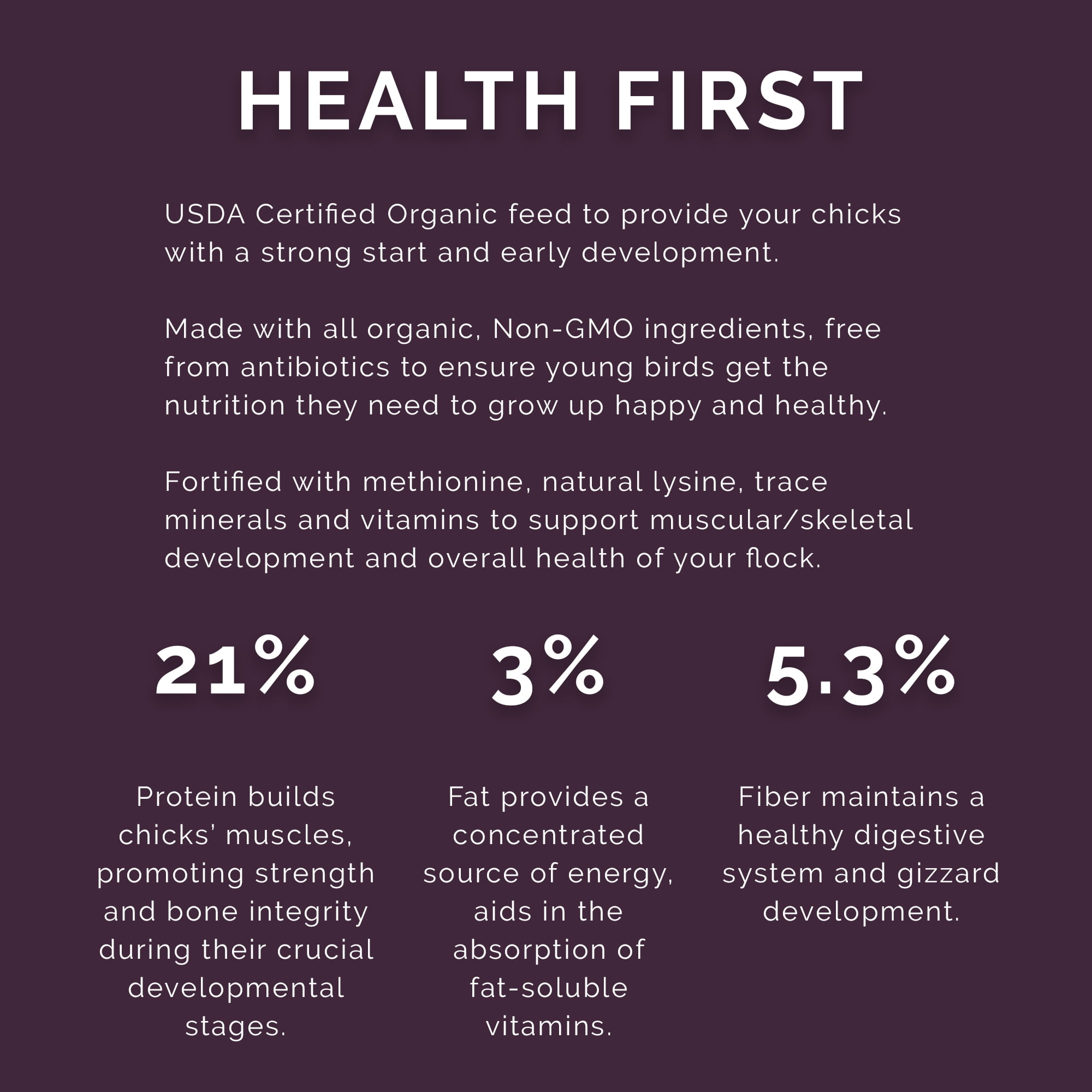 Pink Rose Organix Chick Start Crumb Feed, 25lbs - Non-GMO, High Protein Chick Feed for Strong Early Growth, 21% Protein - USDA Certified Organic Blend, Soy & Corn-Free