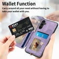 thumbnail image 4 of Allytech Galaxy A14 5G Case Wallet, RFID Blocking Multiple Cards Slots Ring Holder Stand Shockproof Protective Hand Wrist Wallet Case Cover for Samsung Galaxy A14 5G - Purple, 4 of 12