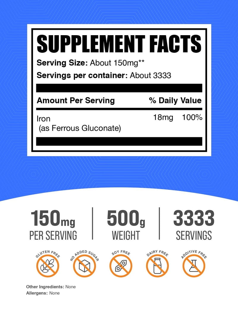 BulkSupplements Ferrous Gluconate Powder - 150mg per Serving - 500 Grams (1.1 lbs) - 3333 Servings