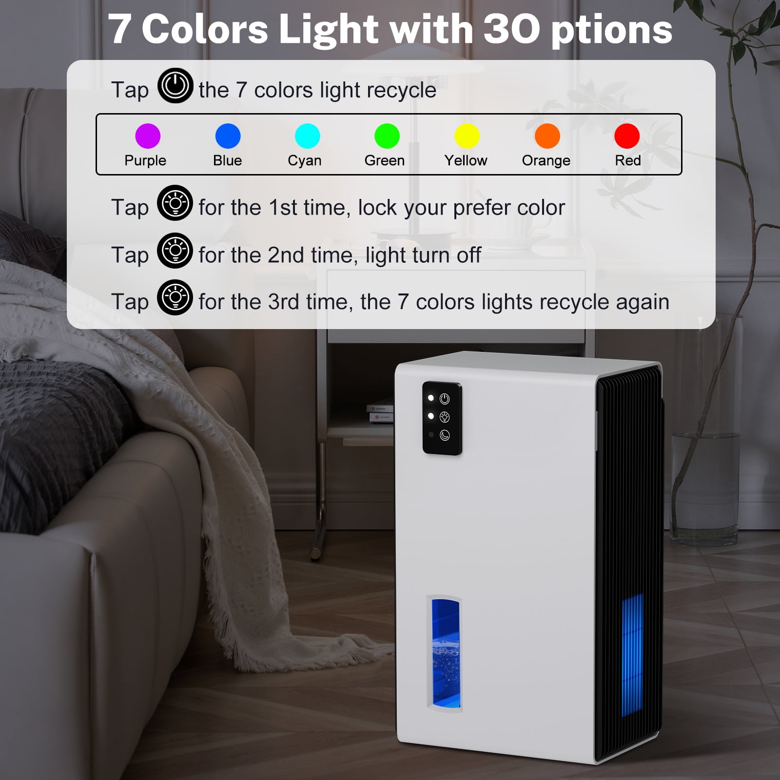 EGEH Dehumidifier for Home, 95 oz Water Tank, 800 sq.ft Auto Shut off Small Dehumidifiers for Bathroom Bedroom with 7 Colors LED Light (White)
