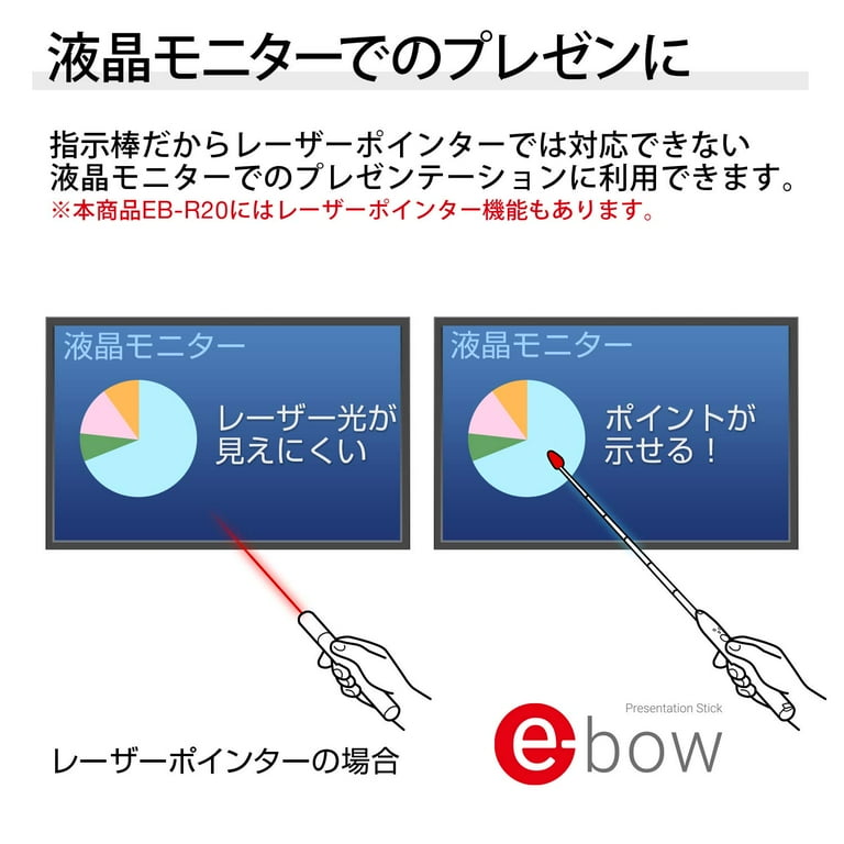 Plus Indication Stick Laser Pointer with Presentation Function e