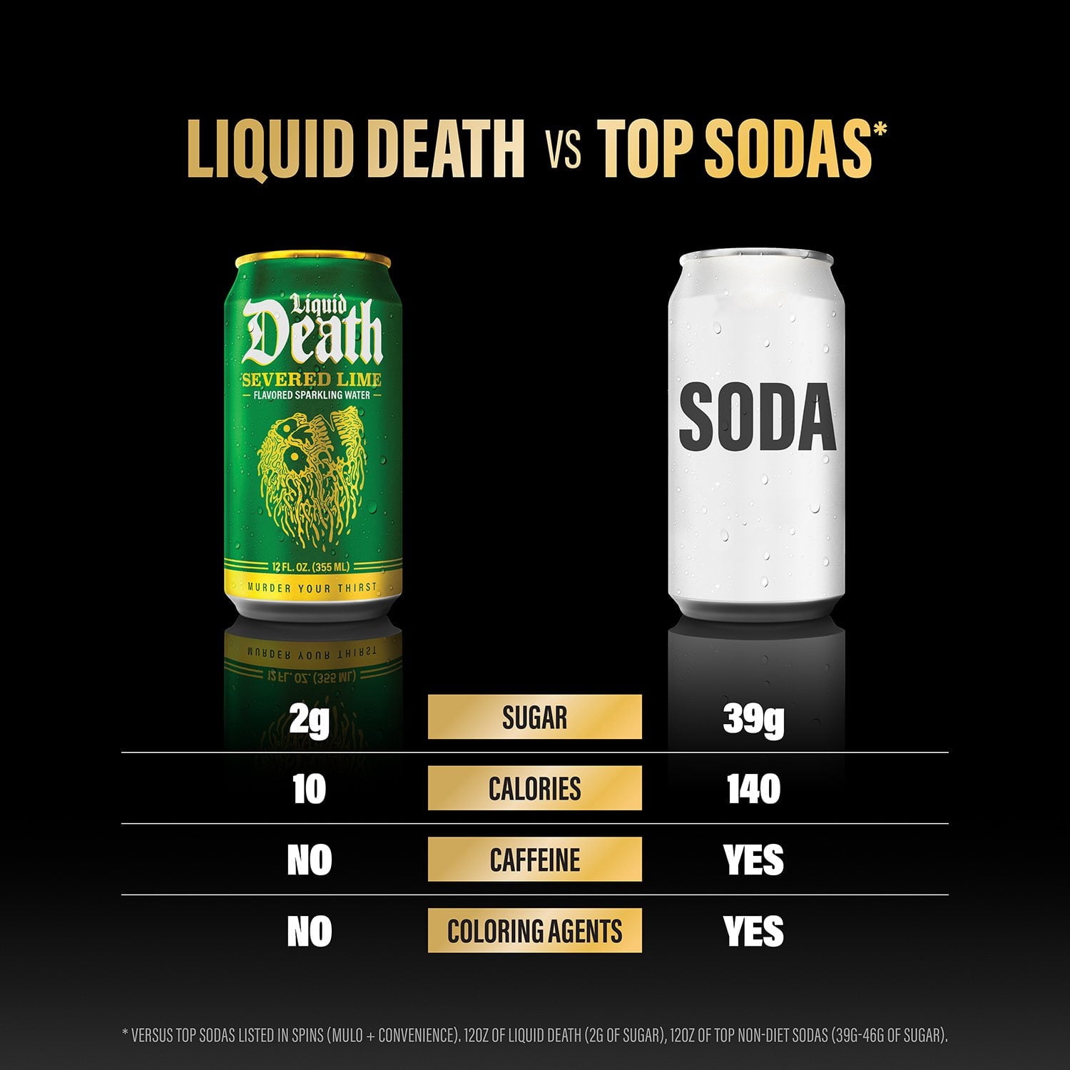 Liquid Death Soda Flavored Sparkling Water Variety Pack, 12 fl. oz., 18 pk.