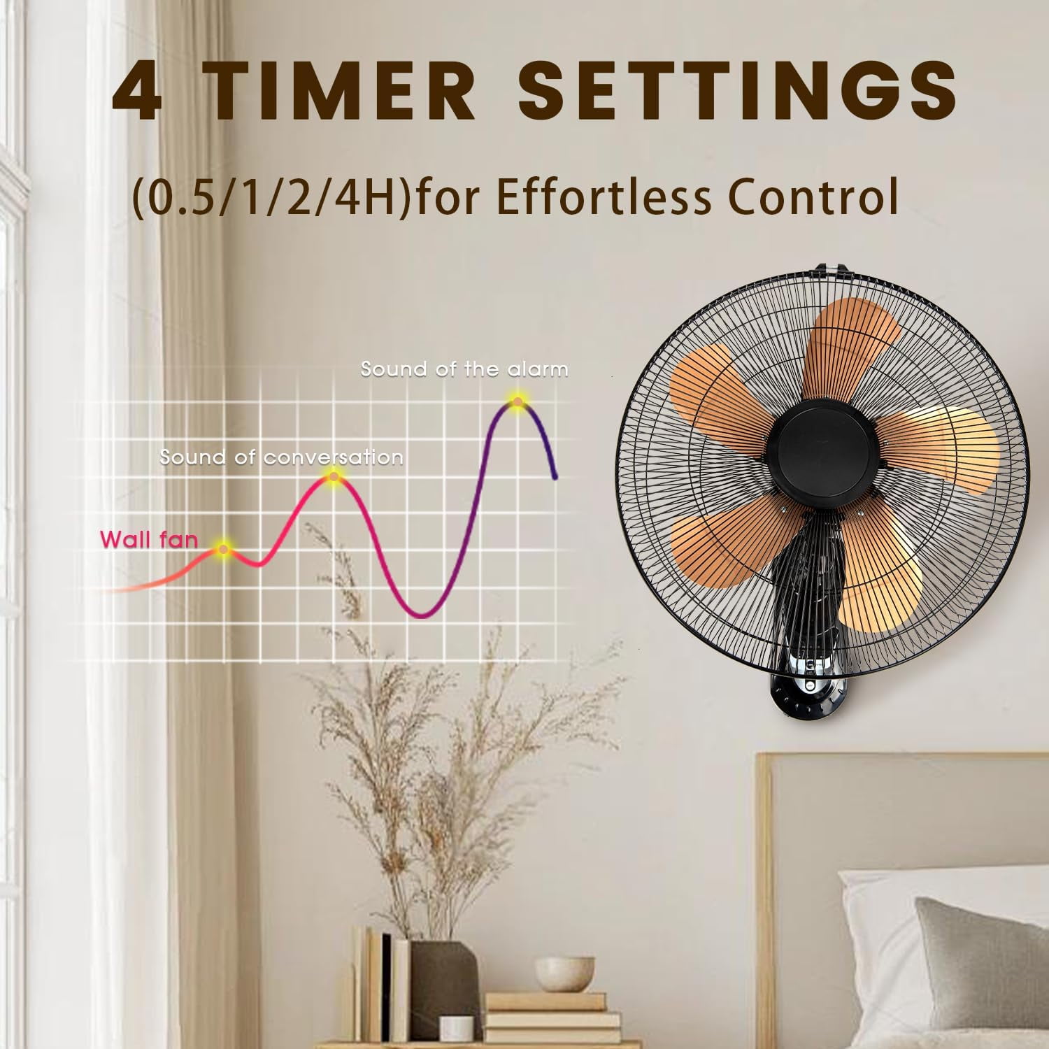 Wall Mount Fan 20 Inch with Remote, 3-speed Wall Oscillating Quiet Fan with 5 Metal Blades, Adjustable Tilt and Timing, High Velocity Fans for Bedroom, Gym, Office, Warehouse, Garage, Gold