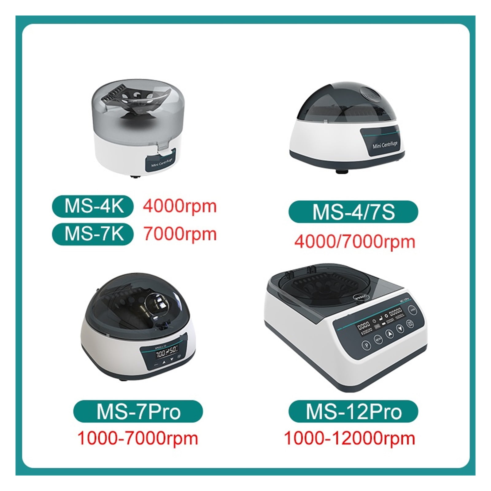 Pcr Centrifuge Machine Digital High-Speed Plasma Centrifuge Lab Microcentrifuge 4000rpm 12000rpm 0.2/0.5/1.5/2ml Centrifuge Tube