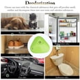 thumbnail image 4 of Air Purifier Ozone Generator, O3 Disinfecting Air Purifier, Odor Eliminator Deodorization Mini Ozone Generator, 4 of 5