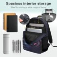 thumbnail image 5 of Yuyamidu Axolotl Kids Backpack Set for Boys Girls Age 8-10 School Bookbag with Lunch Bag Pencil Box Lightweight School Bag with Zipper Side Pockets 4 in 1 Set, 5 of 8