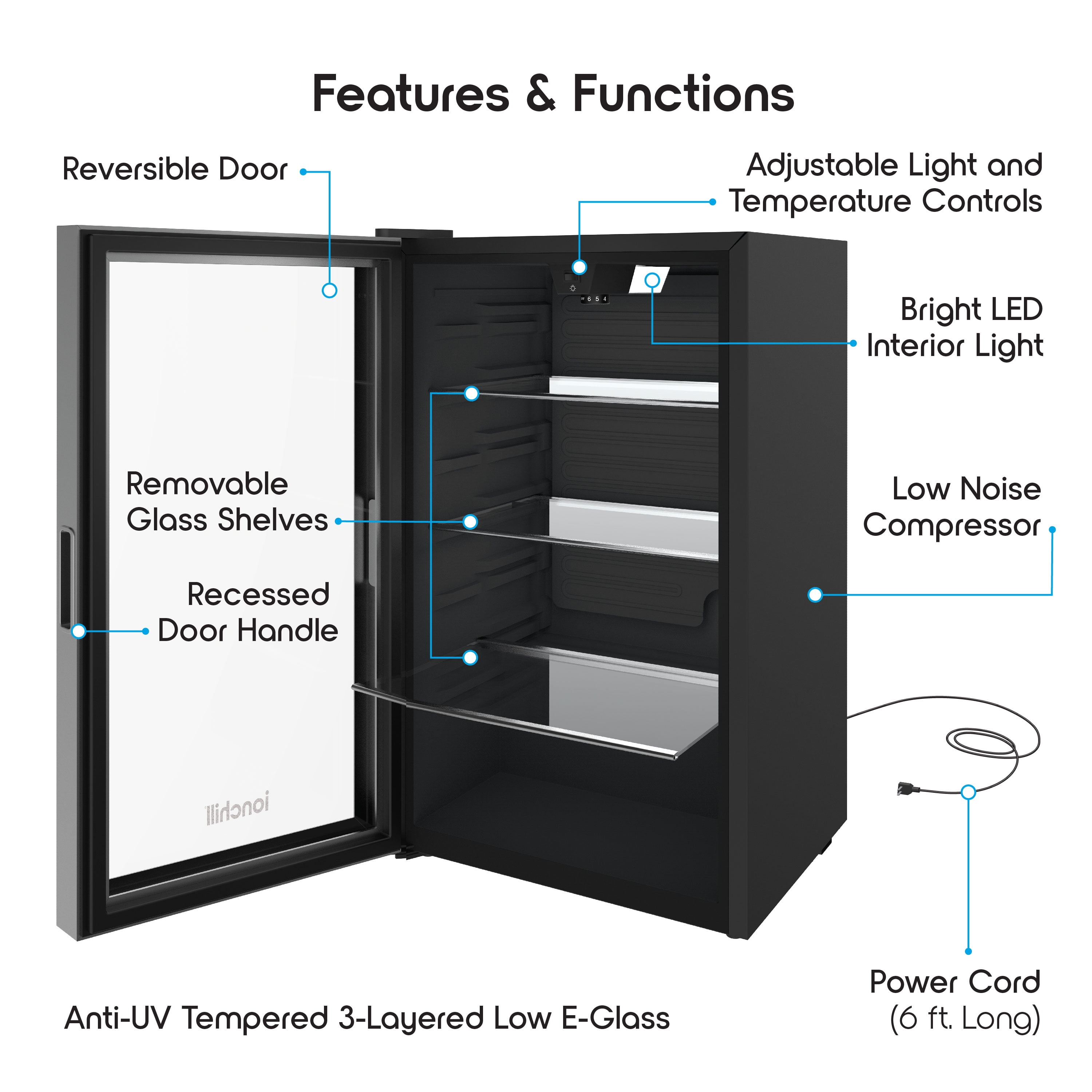 ●Chilly D. Shop 757 Chili Pepper Trio by DND Online Now