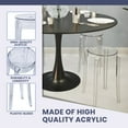 thumbnail image 3 of LeisureMod Averill Mid-Century Modern Plastic Dining Stool with Sturdy Seat and Legs - Stylish and Comfortable Plastic Stool for Kitchen and Dining Room, Clear (Single), 3 of 13
