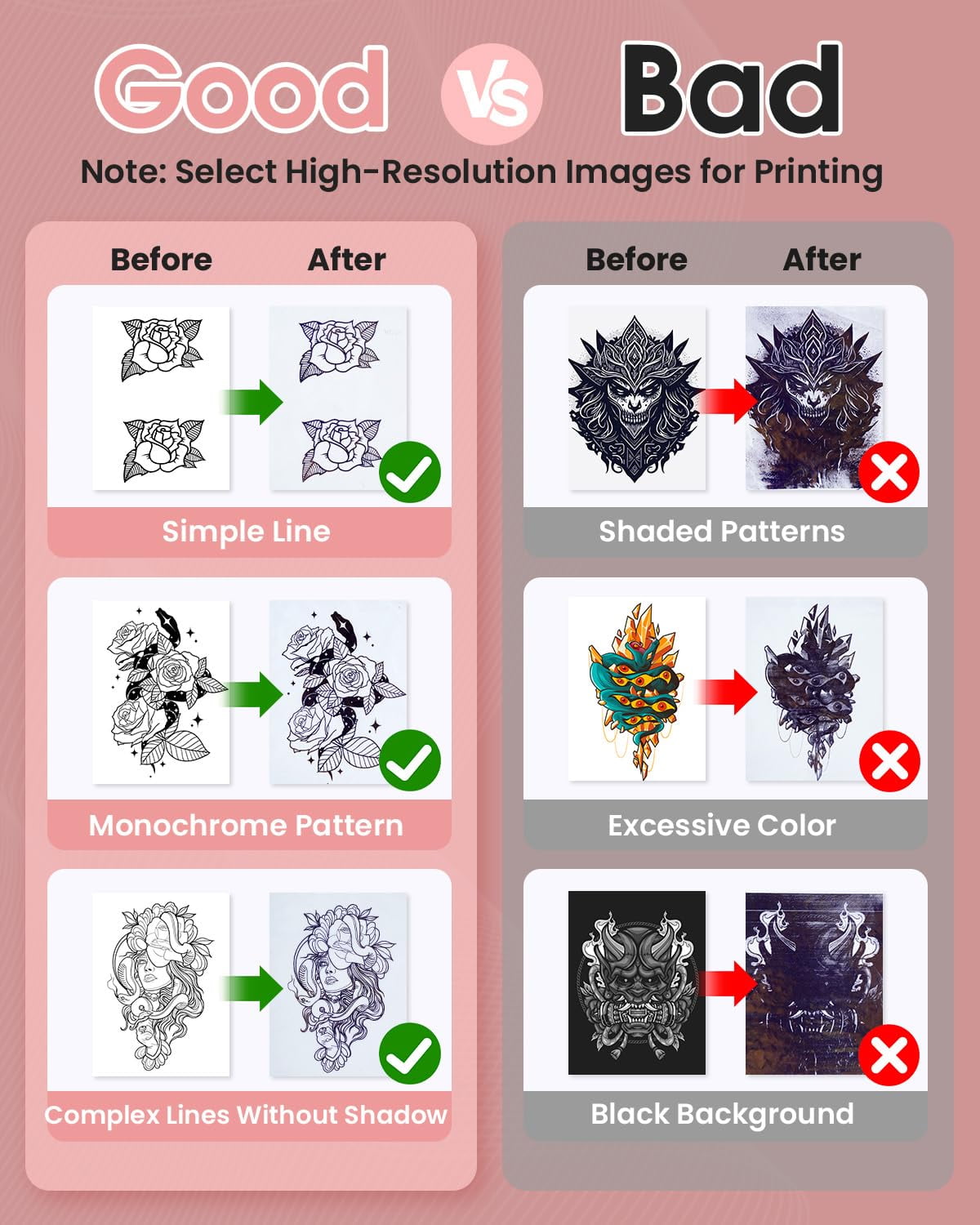 Phomemo M08F Wireless Tattoo Transfer Printer, Thermal Tattoo Machine with 10pcs Free Transfer Paper for Tattoo Artists & Beginners, Compatible with Smartphone & PC, Pink