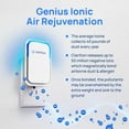 thumbnail image 3 of Clarifion Air Ionizer - HEPA Filtration for Allergens - 3 Pack, 3 of 7