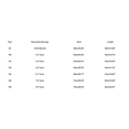 thumbnail image 3 of Povozer Girls Short Sleeve Tops Casual 18 Months-9 Years 2025 Girls Summer T Shirts Kids Casual Crewneck Short Sleeve Loose Basic Tee Tops for 3-4 Years,Khaki, 3 of 4