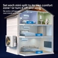 thumbnail image 5 of PHILODECO 3 Zone 12000+18000+18000 BTU Wi-Fi Mini Split AC/Heating System,20 SEER2 Ductless AC,36000 BTU Split Air Conditioner with Pre-Charged Condenser, Heat Pump & 25Ft Line Set, 208-230V, 5 of 8