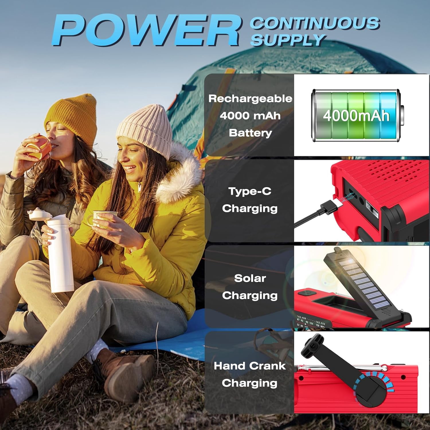 Emergency Radio, 4000mAh Solar Hand Crank Weather Radio for Hurricane Season, NOAA AM/FM Portable Radio with Phone Charger, LED Flashlight & Reading Lamp, SOS Alarm, Survival Gear for Home Power Outa
