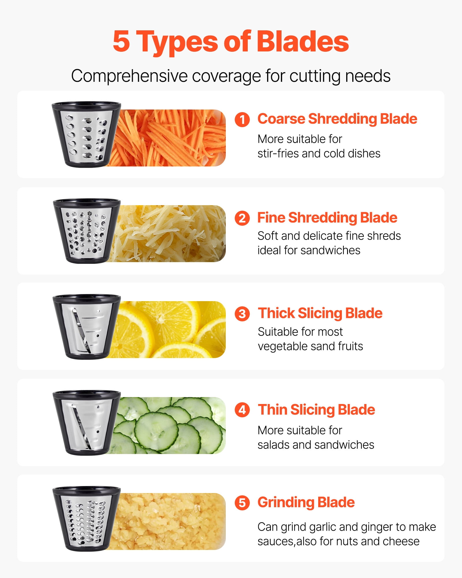 VEVOR Electric Cheese Grater Salad Maker, 200W Salad Shooter, Electric Vegetable Slicer Shredder Chopper for Fruits with 5 Attachments, Stainless Steel Food Cutter for Vegetables, and Cheeses