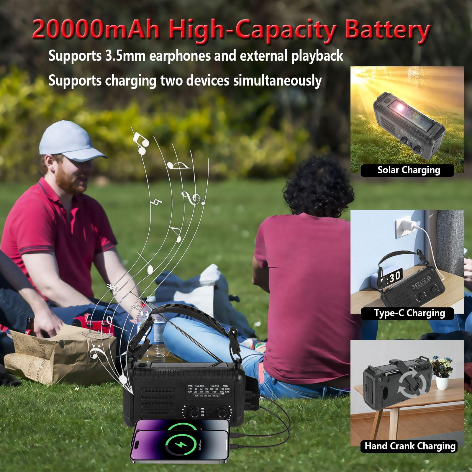 20000mah/ 74000mwh Hand Crank Emergency Radio  Am/fm/noaa Weather Solar With Usb Phone Reading Lamp Flashlight & Sos For (black)