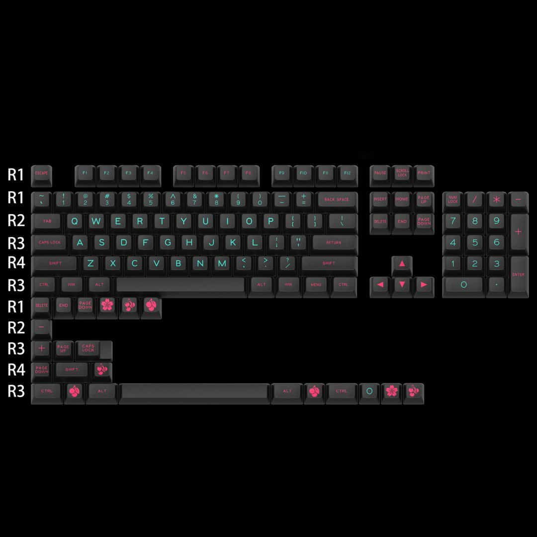 Maxkey SA Miami Nights 130 keycap set