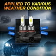 thumbnail image 3 of For Toyota Highlander 2014-2019 LED Headlight 9005 H11 Hi-Lo Beam H11 Fog Light Bulbs, 3 of 18