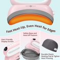 thumbnail image 4 of Máquina prensadora de sombreros HTVRONT Heat Press Heat para gorras, color rosa, 4 of 8