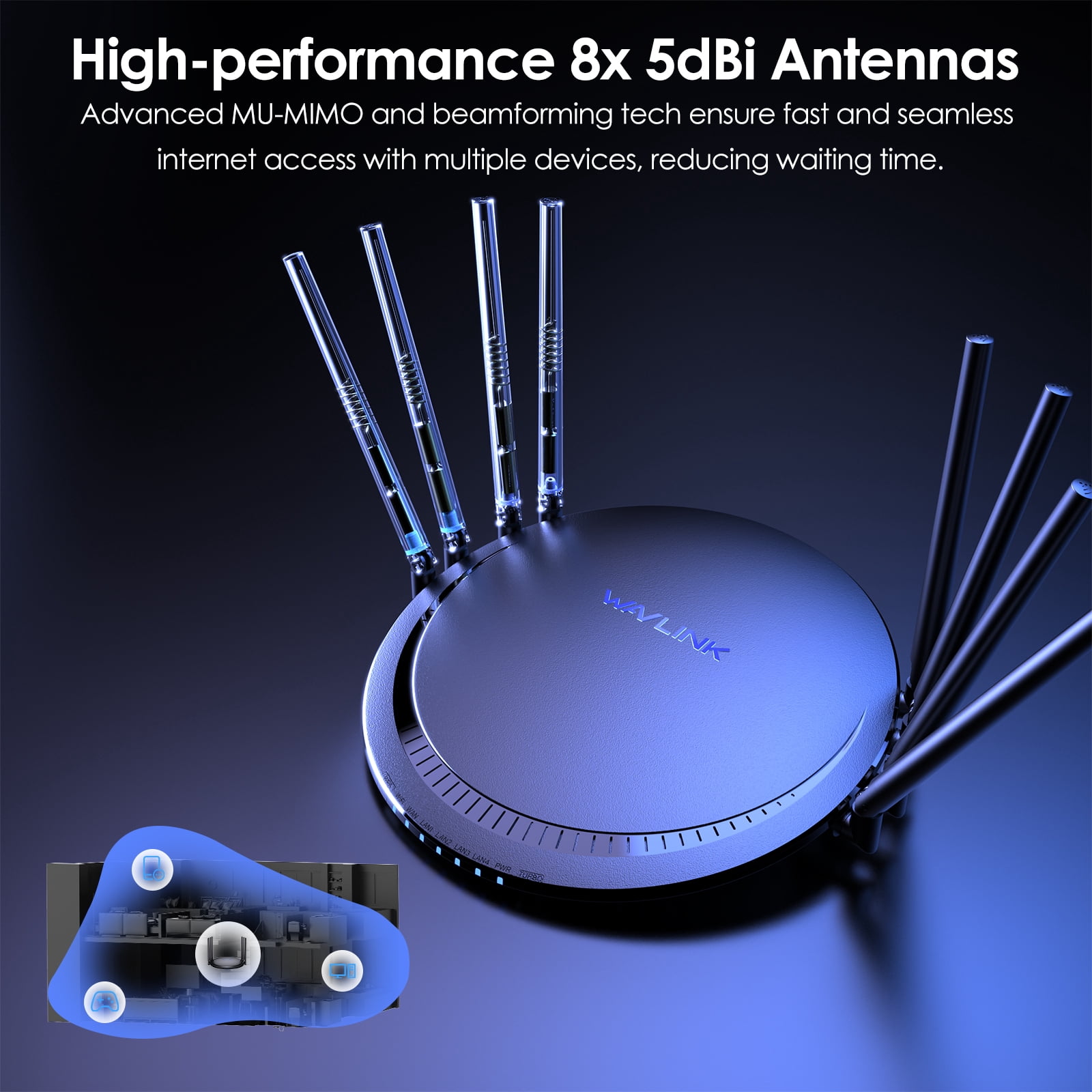 WiFi Router 3000Mbps, Wi-Fi 5 Router with Touchlink/MU-MIMO/Beamforming Wifi Repeater with WAN/LAN