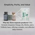 thumbnail image 4 of Dog Supplement PetCultures Skin & Coat Tribiotic Powder, 4 of 7