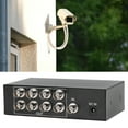 thumbnail image 1 of BNC Video Splitter Box, 1 in 8 Out, 1080P Coaxial Video Signal Distributor, Plug and Play, Video Switcher Selector for Video Monitoring System Security Camera, 1 of 7