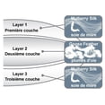 thumbnail image 5 of Oreiller Combo en Soie et Plumes, 5 of 5
