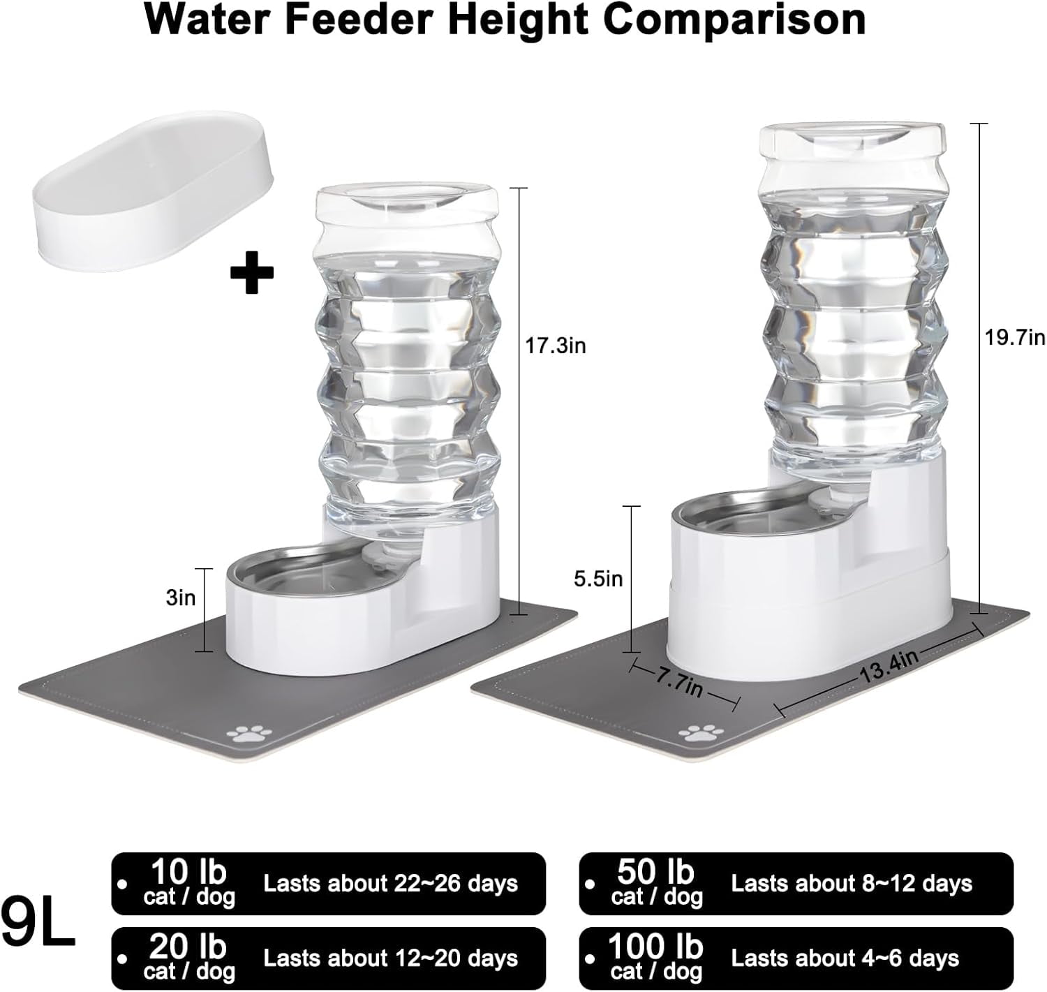 9L Automatic Stainless Steel Gravity Raised Pet Water Dispenser with Triple Filter for Senior Dogs