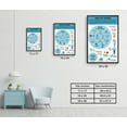 thumbnail image 7 of LOLUIS Circle Of Control Poster, Mental Health Poster for Kids Teens, Therapist Office Decor (Unframed 16"x24"), 7 of 7