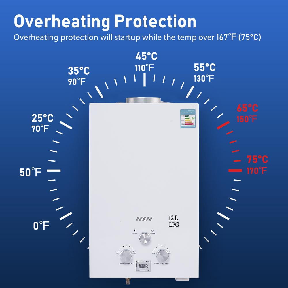 Mulaxen 12L Propane Gas Water Heater Tankless 3.17GPM Instant 24KW LPG Hot Water Heater with LED Display