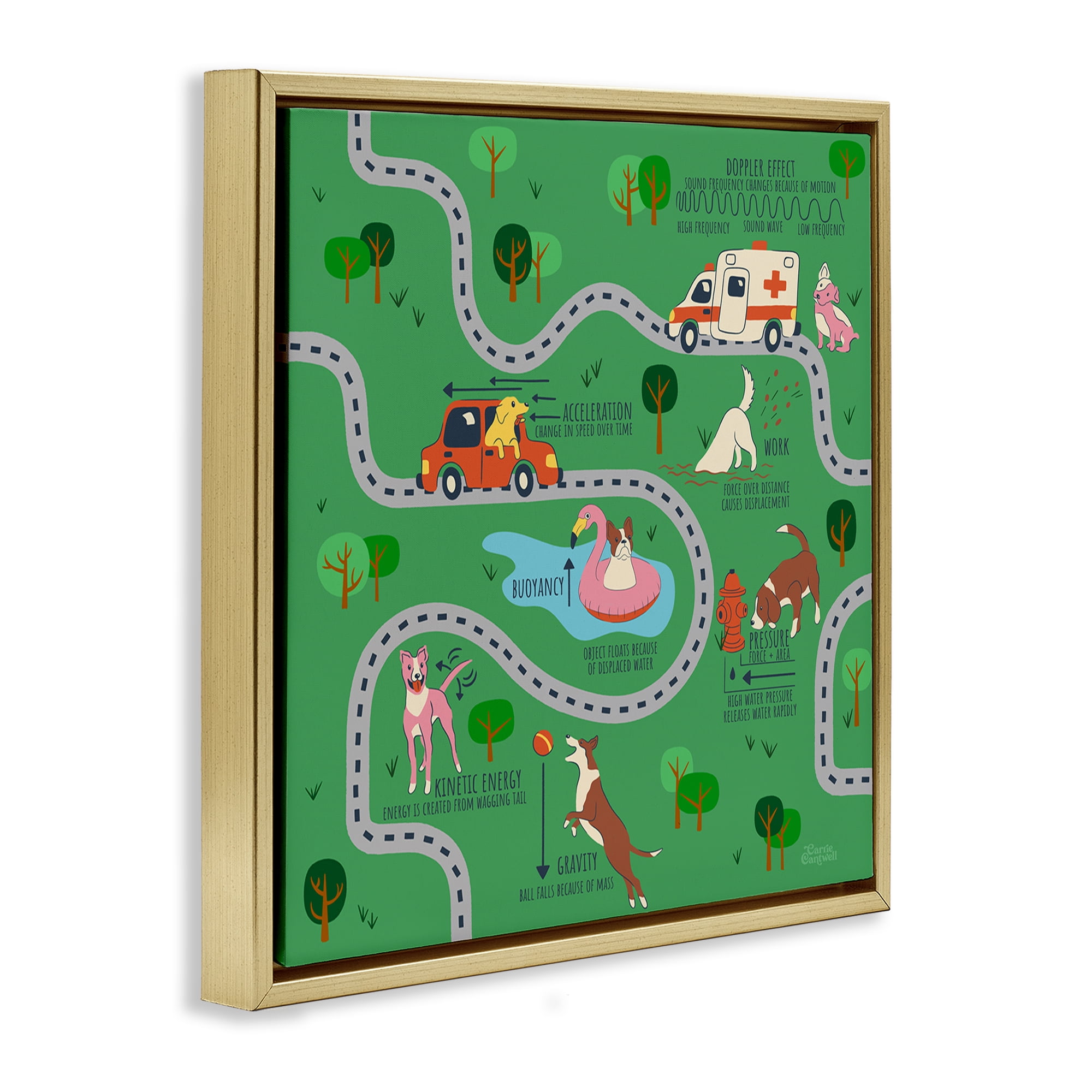 Stupell Industries Whimsical Dogs Map Education Painting Gold Floater Framed Canvas Art Print Wall Art, 25 x 25