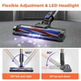 thumbnail image 4 of Haoyunduo Cordless Stick Vacuum, Lightweight Cleaner for Hardwood Floors, New, 4 of 7