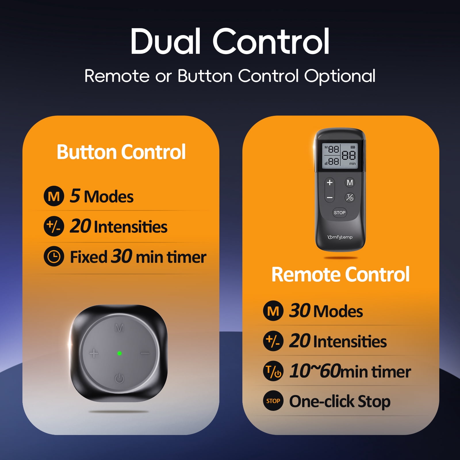 Comfytemp Rechargeable TENS Unit Muscle Stimulator, Electrode Wireless Massager for Back, Neck & Leg Pain