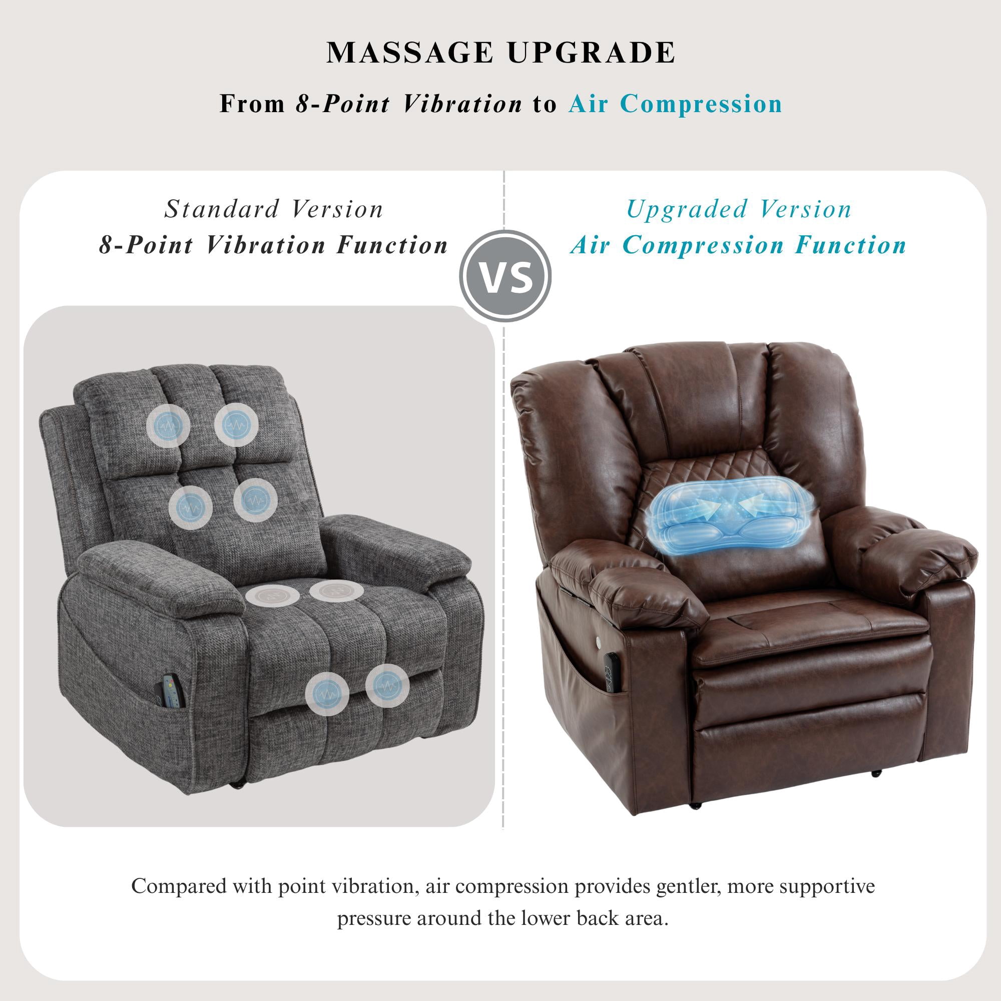 Air Compression Massage Recliner Power Lift Chair for Elderly Adults Big Man Recliners 400 lbs with Heat Arm Storgage Cup Holders Lay Flat Power Recliner with USB Type-C